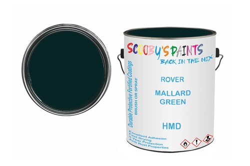 Classic paint for mgb - mg,