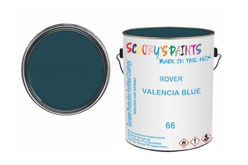 Classic paint for mgb - for,