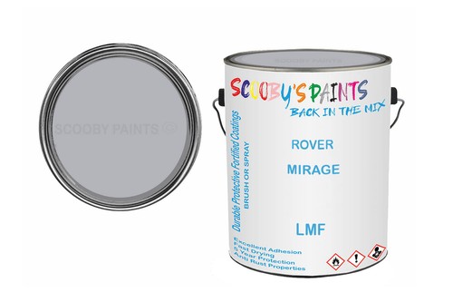 Classic paint for mgb - paint, mg