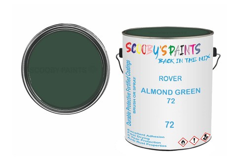 Classic paint for mgb - classic,