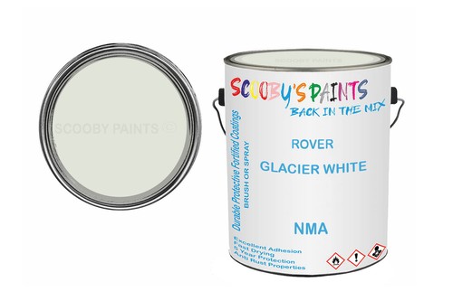 Classic paint for mgb - classic,