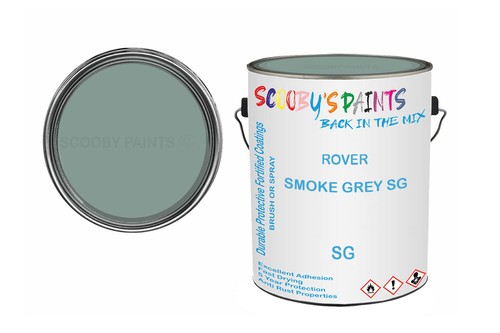 Classic paint for mgb - classic, mg