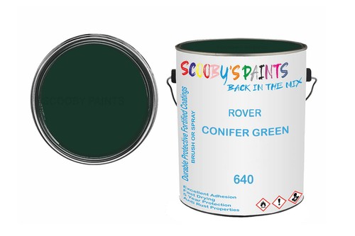 Classic paint for mgb - paint,