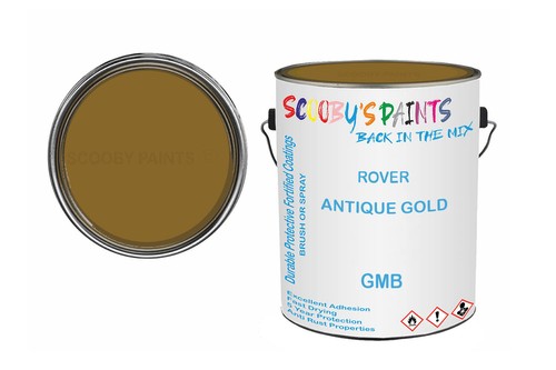 Classic paint for mgb - paint,