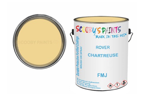 Classic paint for mgb - for,