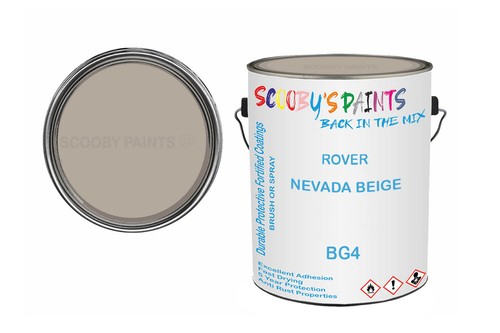 Classic paint for mgb - mg,