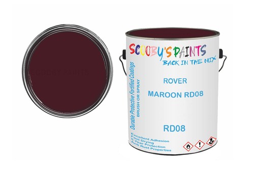 Classic paint for mgb - paint,