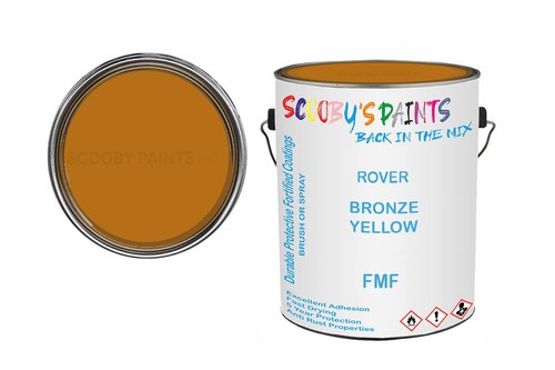 Classic paint for mgb - paint,