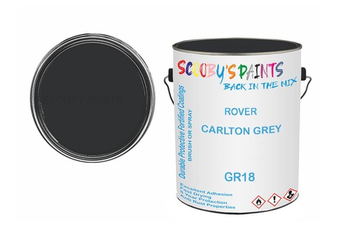 Classic paint for mgb - paint,