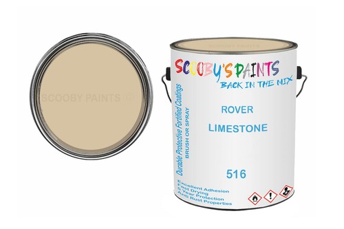 Classic paint for mgb gt - mg,