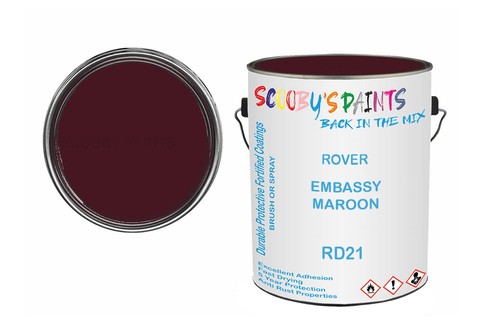Classic paint for mgb - paint,